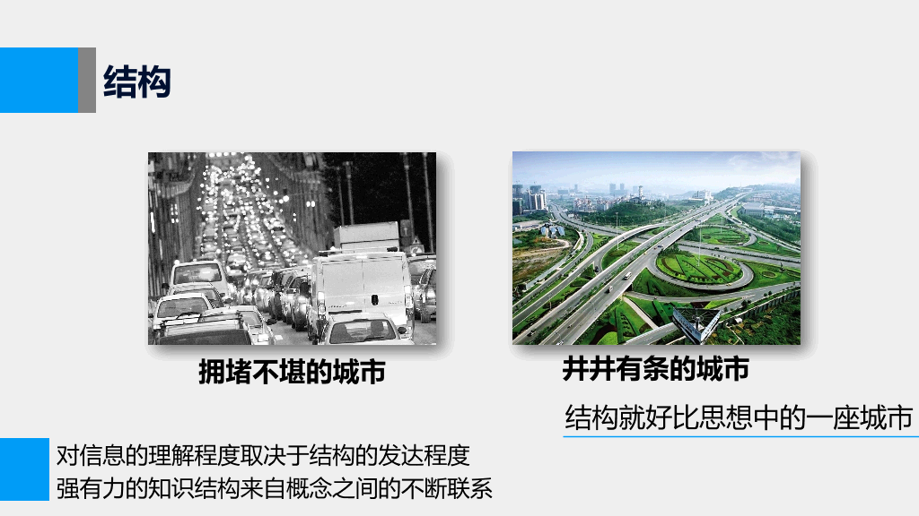 《如何高效学习》PPT读书笔记