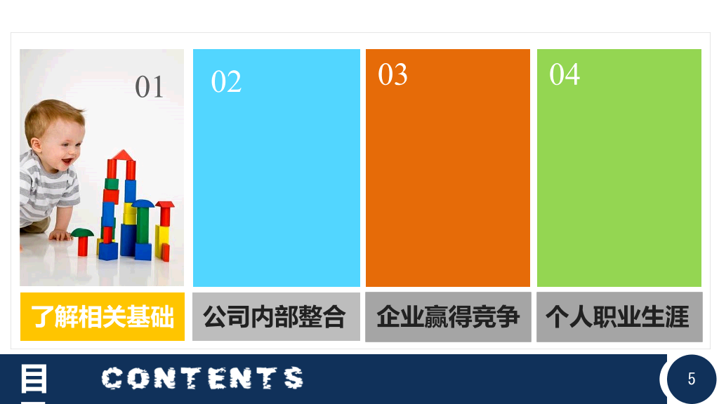《赢》PPT读书笔记
