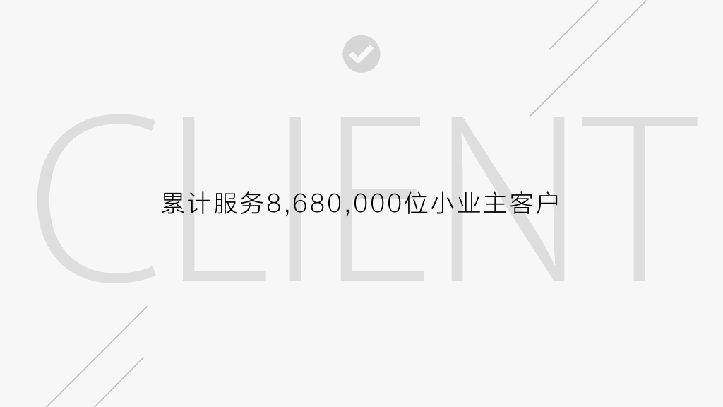 房地产咨询公司介绍PPT模板