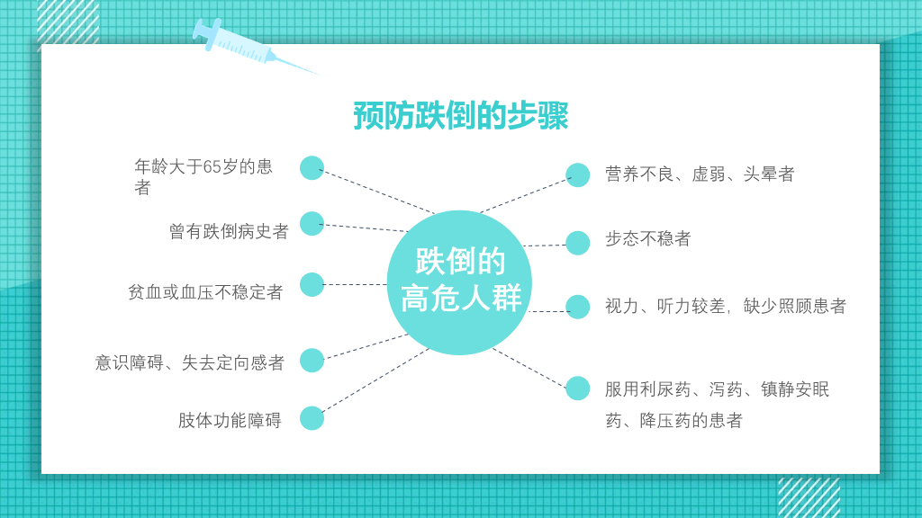 跌倒的预防和护理PPT模板