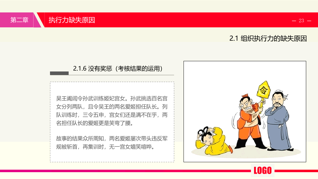 提升执行力培训PPT课件