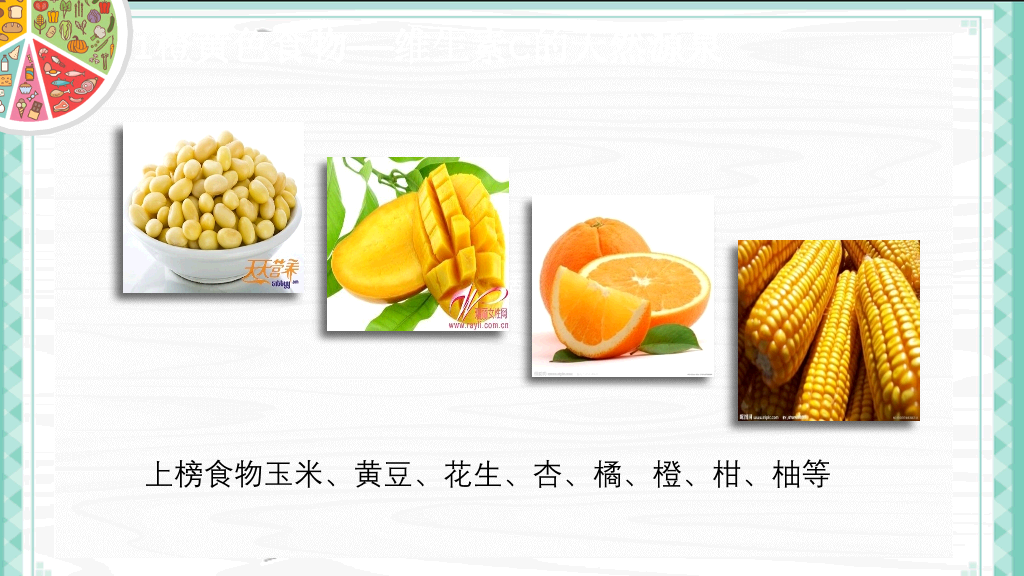 健康生活饮食常识PPT模板