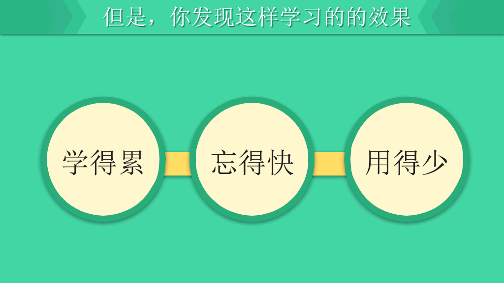 《如何高效学习》读书PPT