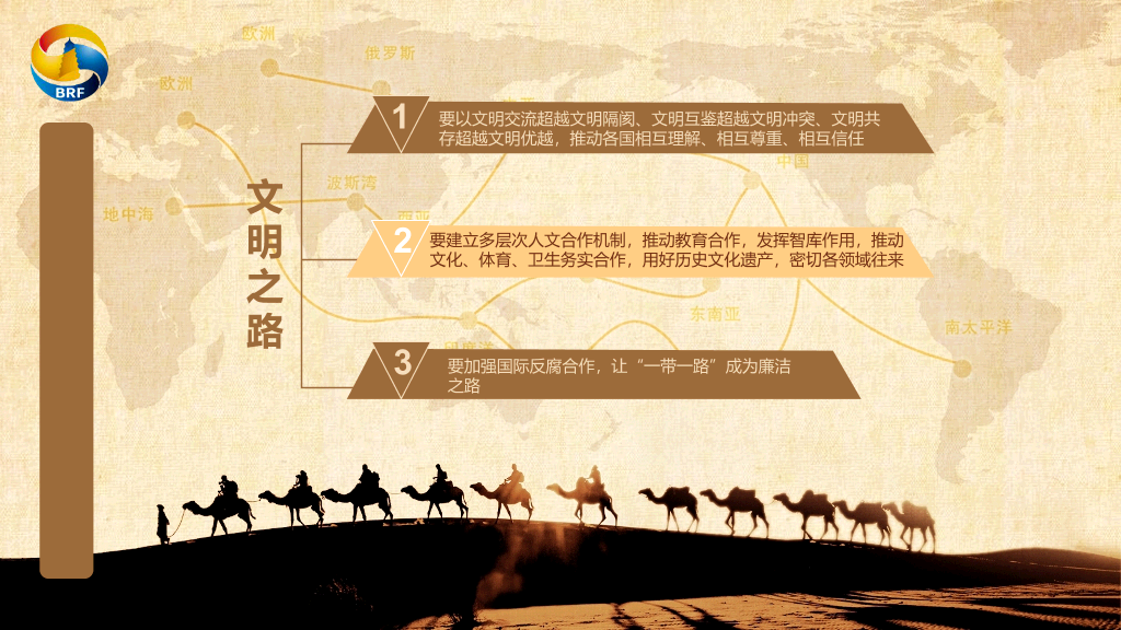 一带一路介绍PPT模板