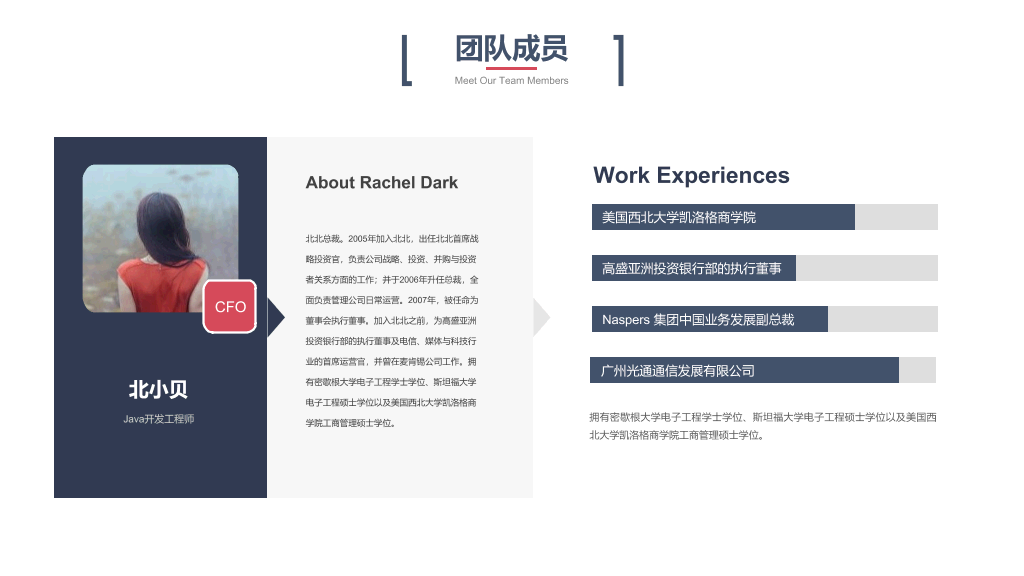 科技风创业融资计划书PPT模板