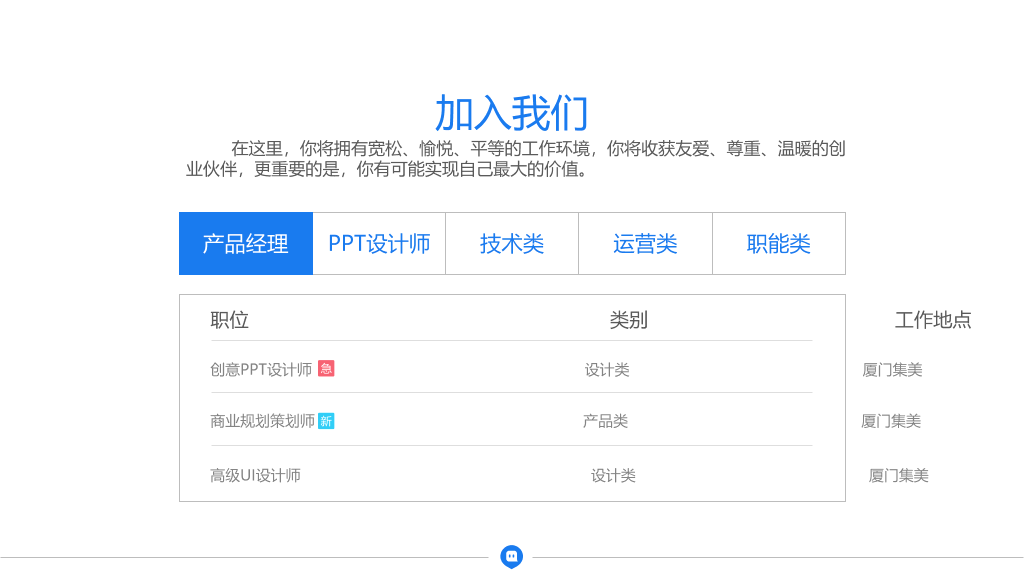 互联网产品商业计划书PPT模板
