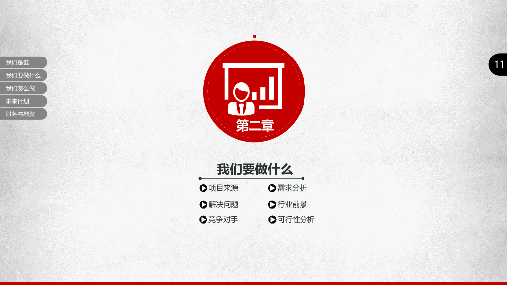 创业商业融资计划书PPT模板