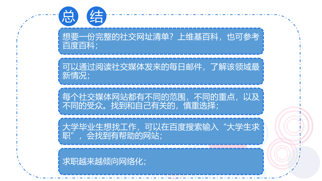 《你的降落伞是什么颜色》读书笔记PPT