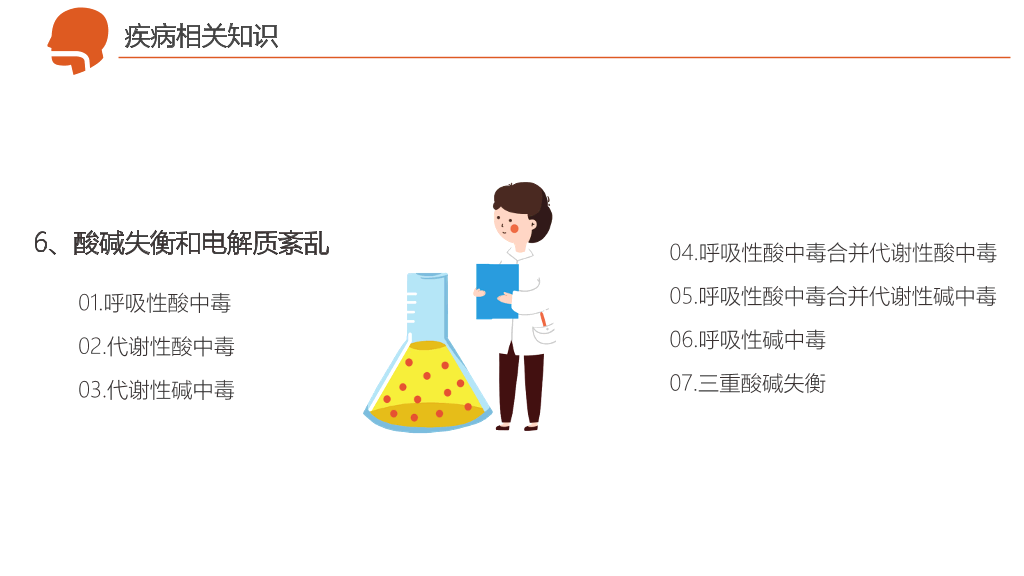 呼吸衰竭护理治疗病例PPT模板