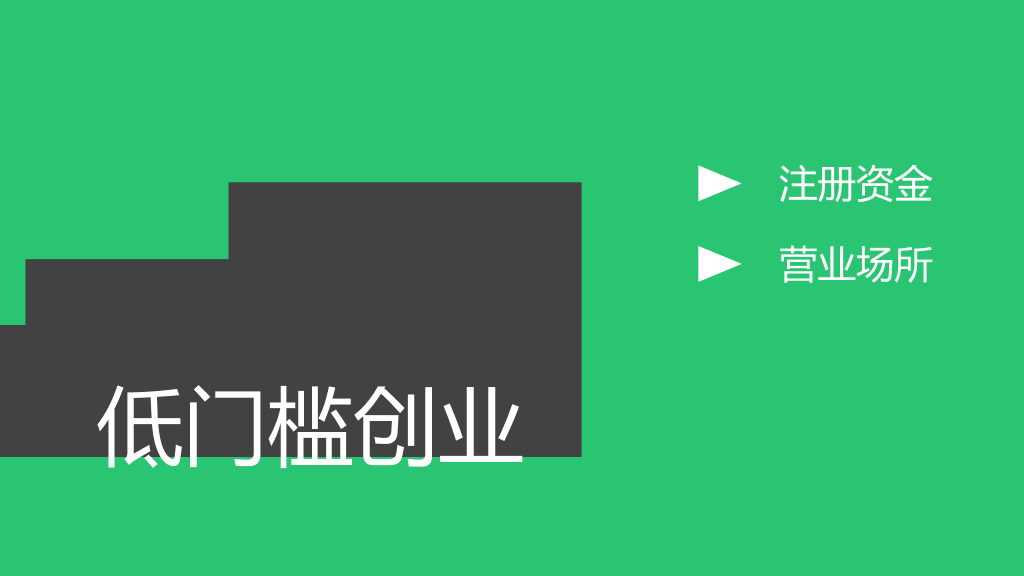 大学生创业相关政策PPT