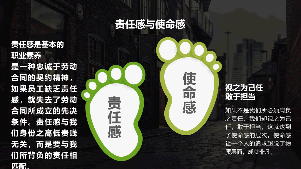 企业文化落地推演PPT课件