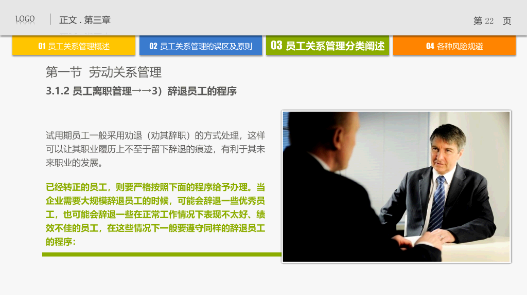 员工关系管理PPT培训课件
