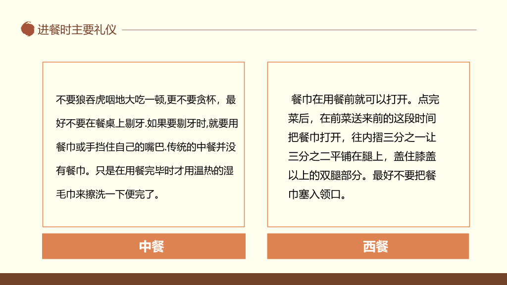 中西方餐桌礼仪培训PPT模板
