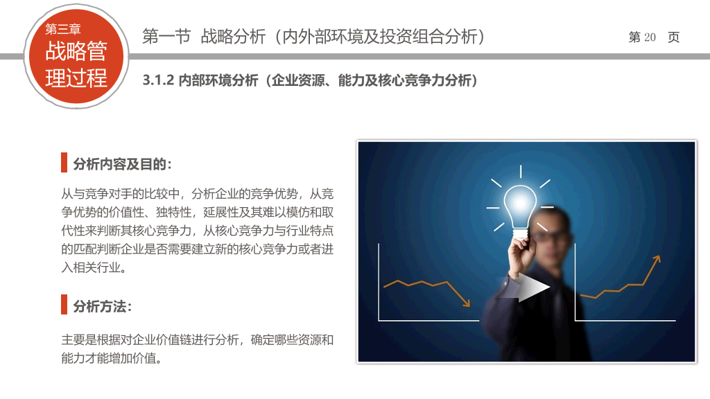 企业战略管理培训PPT课件