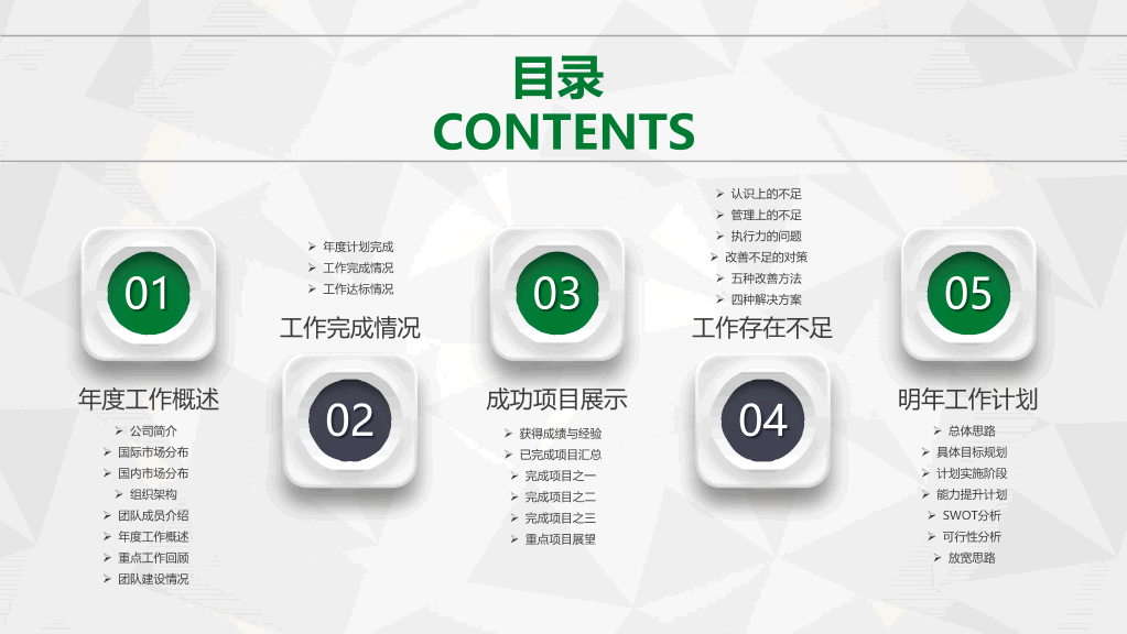 中国农村信用社专用PPT模板