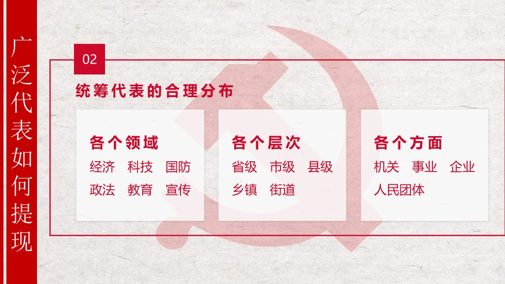 喜迎学习十九大PPT模板