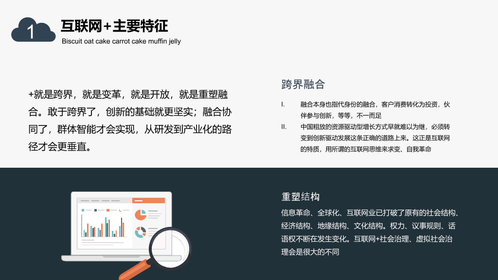 互联网+电子商务PPT模板