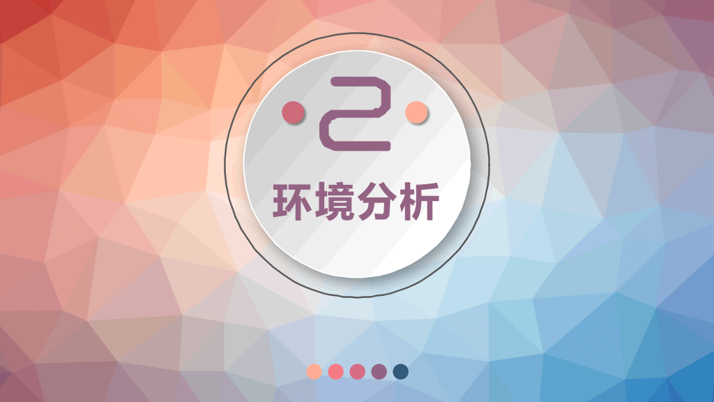 微立体大学生职业规划PPT模板