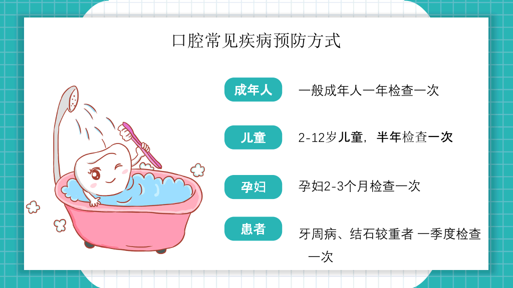 口腔牙齿健康护理保健PPT模板