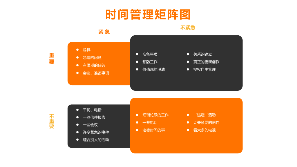 压力与情绪管理培训PPT模板