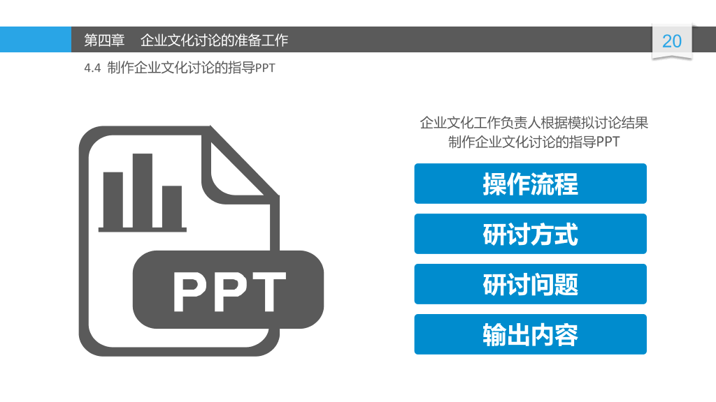 精品企业文化建设讨论PPT