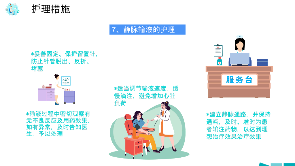 医院病房护理查房PPT模板