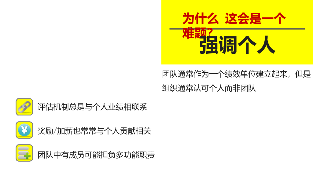 团队合作团队建设培训PPT课件