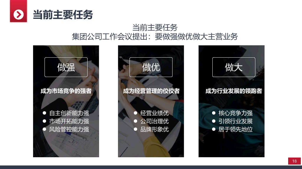 大气实用年终工作总结PPT模板
