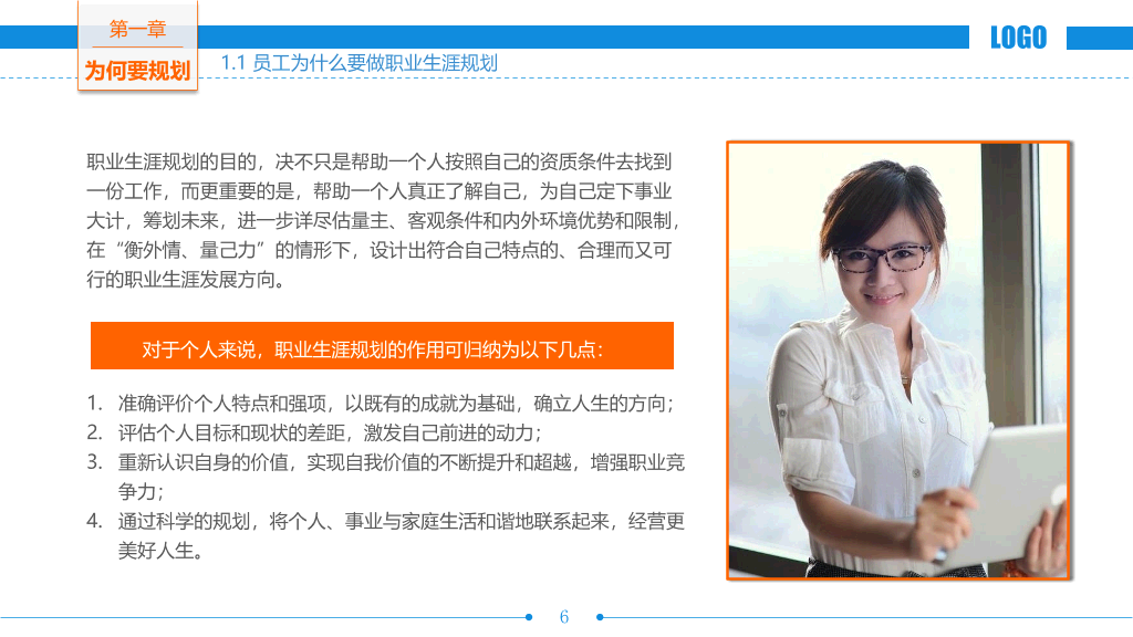 职业生涯规划培训PPT
