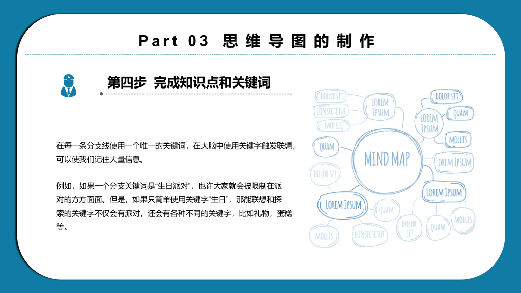 思维导图画法培训PPT模板