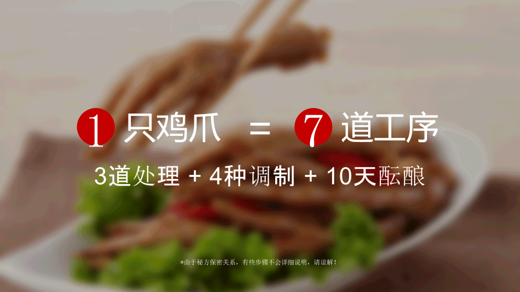 美味鸡爪私房菜宣传PPT模板