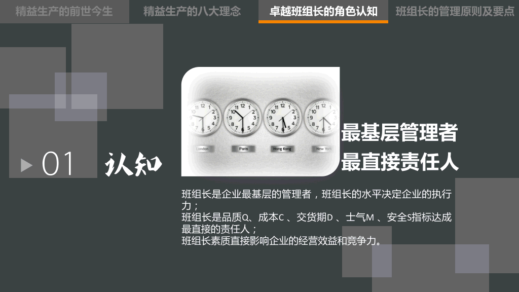 精益管理培训PPT课件
