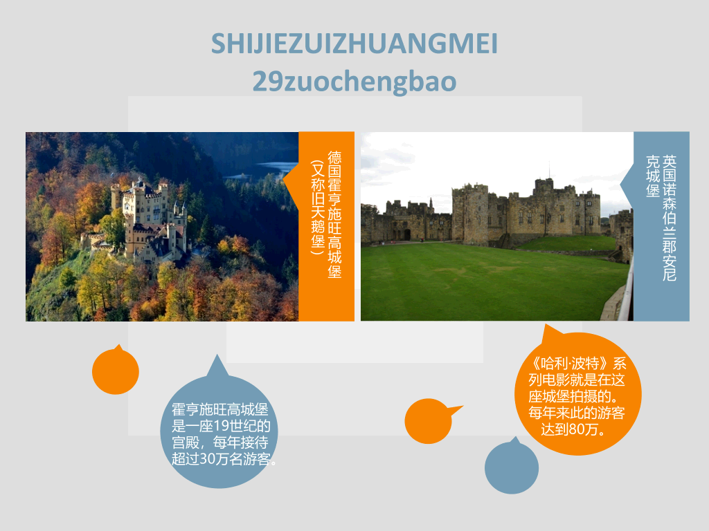 最壮美的29座城堡介绍PPT