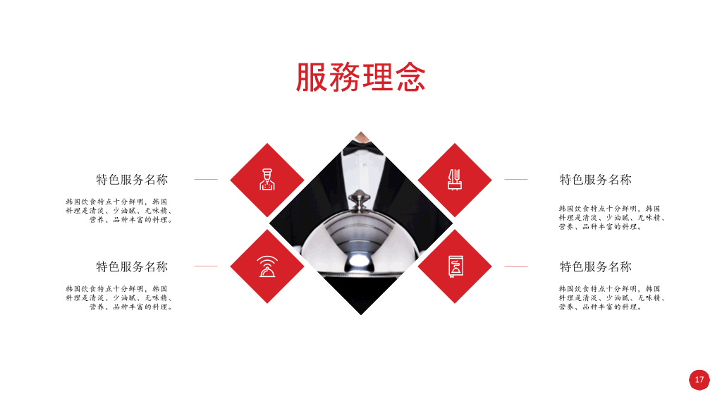 韩国料理连锁加盟介绍PPT模板