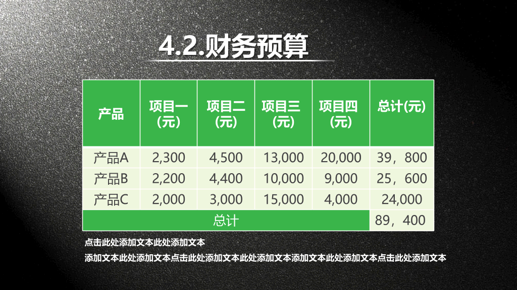 质感商业项目计划书PPT模板