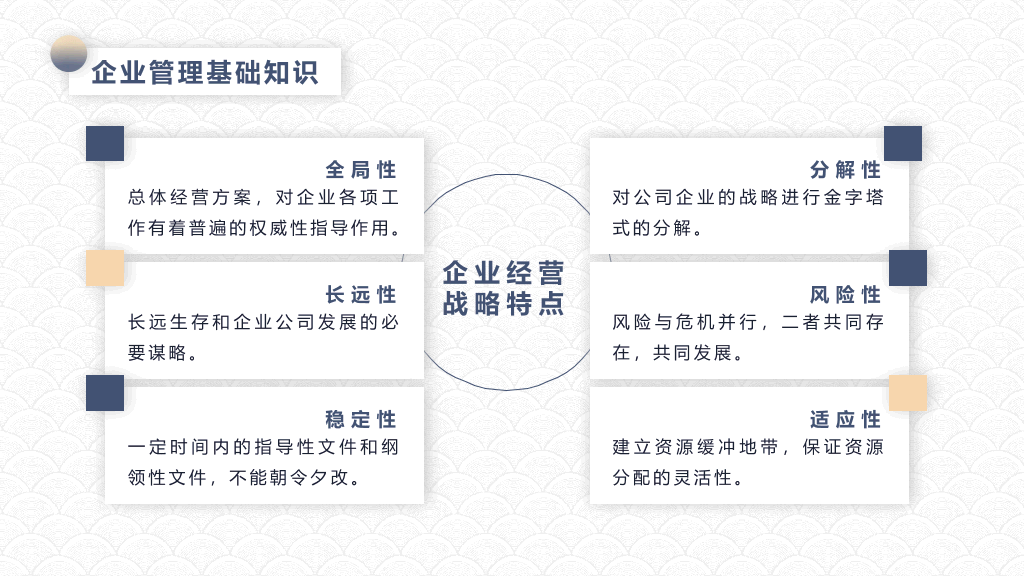 悬浮卡片大气商务PPT模板