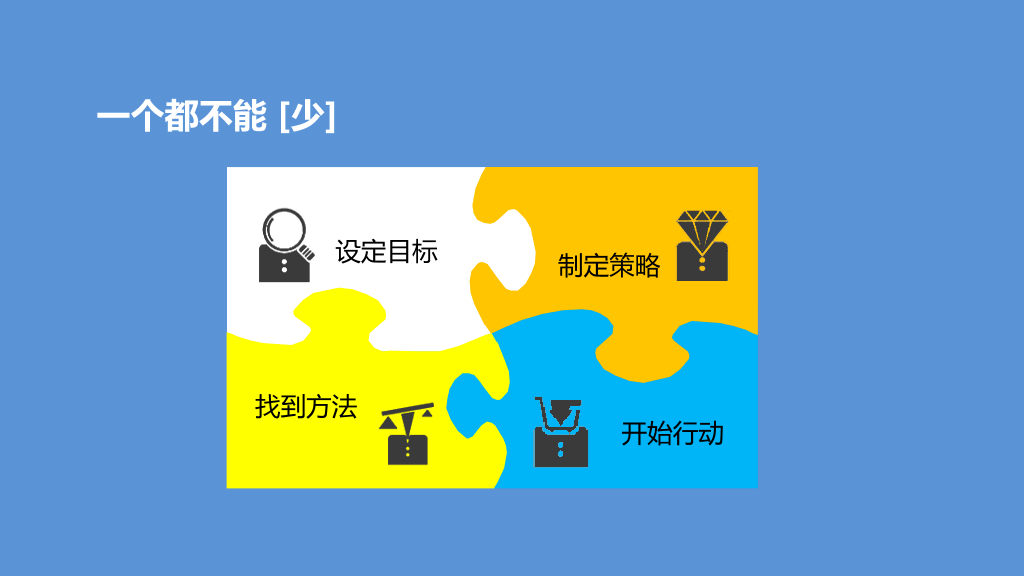 小清新职业发展规划幻灯片