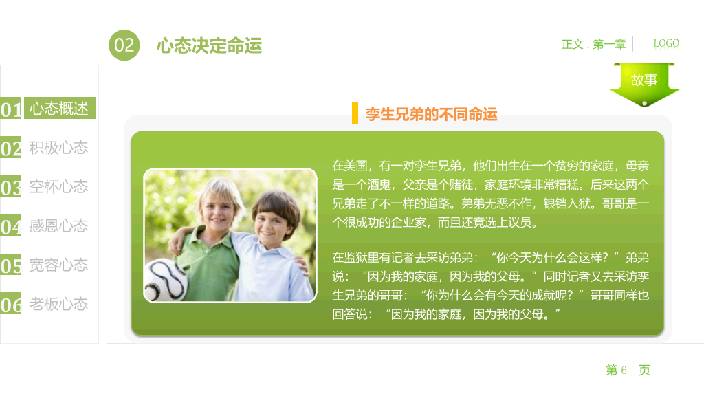 员工心态培训PPT课件