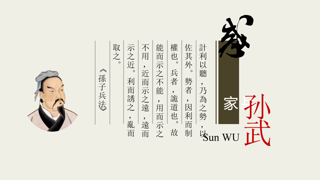 诸子百家人物介绍幻灯片模板