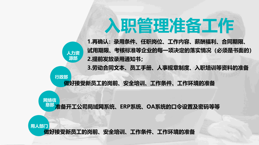 公司HR人力资源管理PPT模板