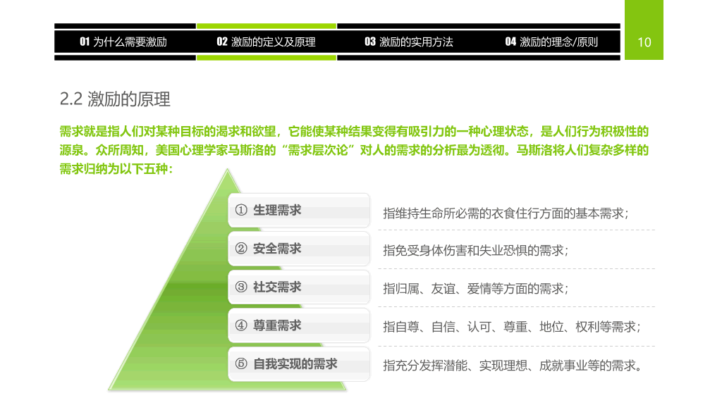 员工激励方法培训PPT课件