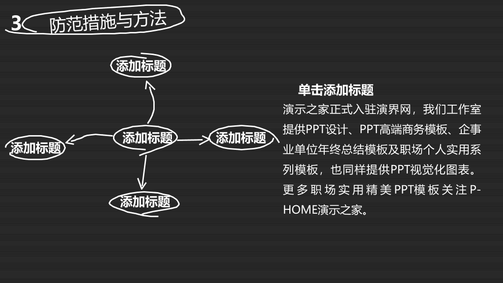 黑白配色工作总结PPT模板