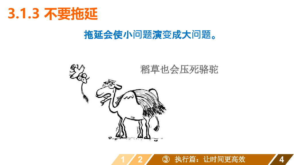 时间管理培训课程PPT课件