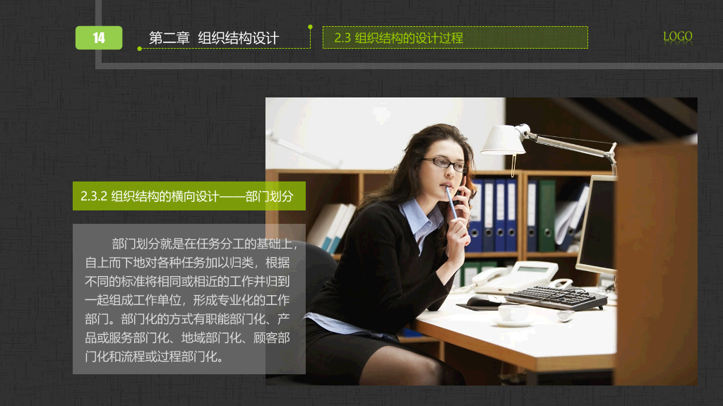 组织管理培训PPT课件下载