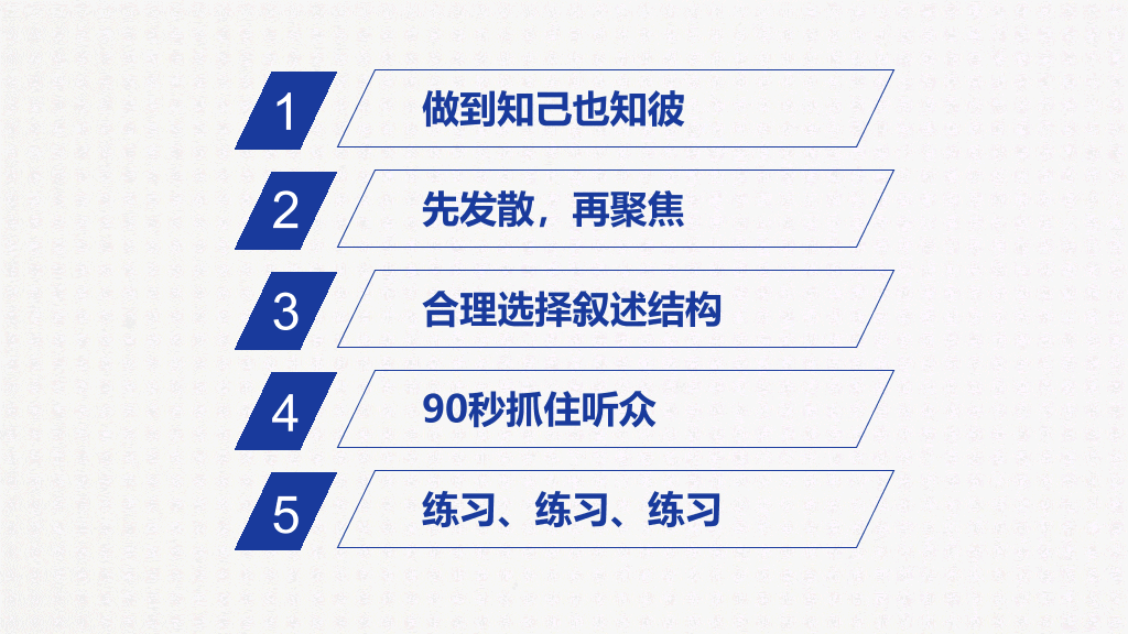 《魏斯曼演讲圣经说的艺术》读书笔记PPT