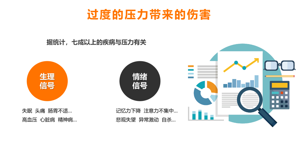 压力与情绪管理培训PPT模板