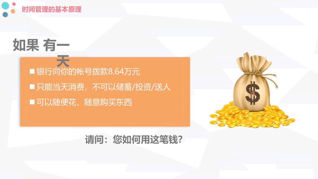 时间管理方法培训PPT模板