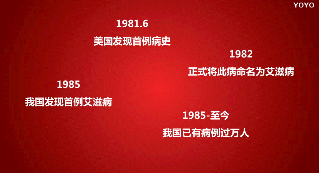 预防艾滋病公益宣传PPT动画