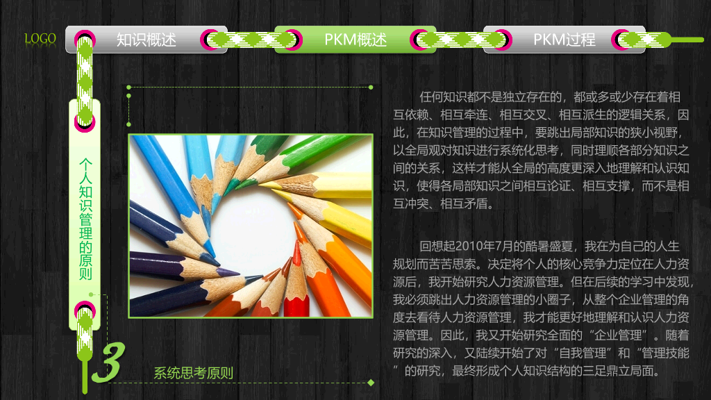 个人知识管理培训PPT课件