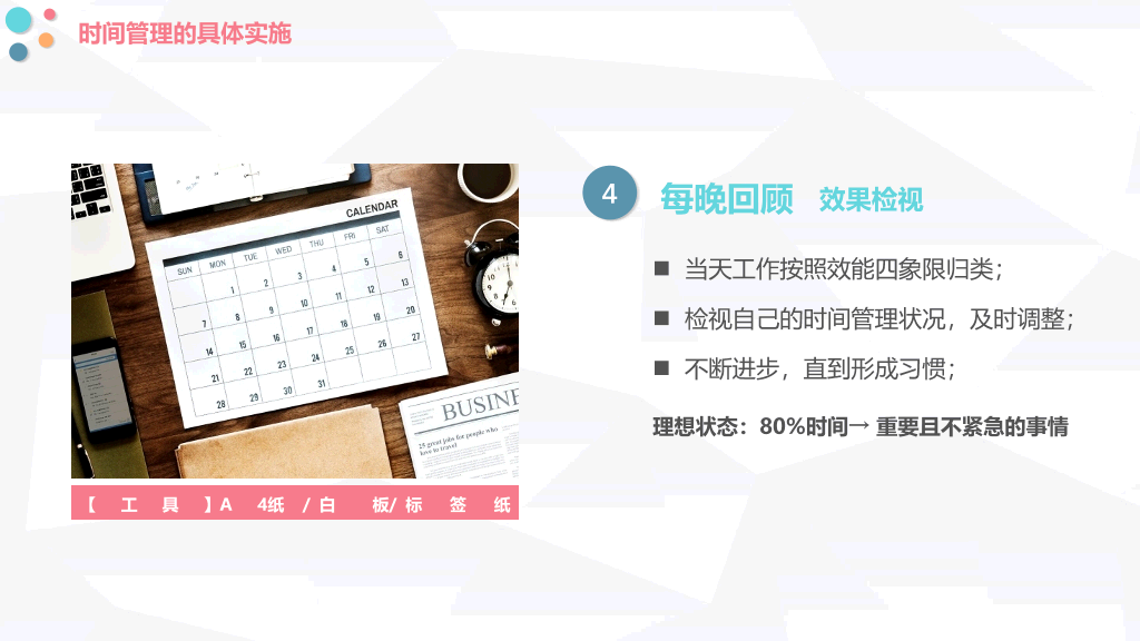 时间管理方法培训PPT模板